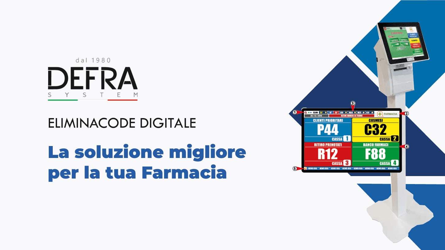 Eliminacode Digitale per Farmacia: la soluzione DEFRA System
